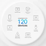 TPLink Deco X10 AX1500 Whole Home Mesh Wi-Fi 6 System – 3 Pack