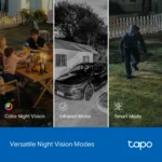 Tapo C246D 2K 3MP Dual-Lens Indoor/Outdoor Pan/Tilt Security Wi-Fi Camera